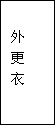 建筑、結(jié)構(gòu)和裝修(圖7)